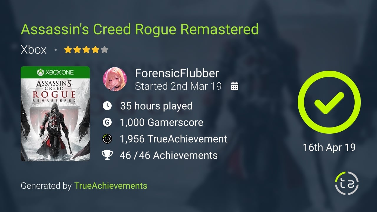 Assassin's Creed Rogue Remastered achievement summary